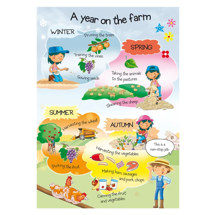 S0252_poster1_FARM_web.webp